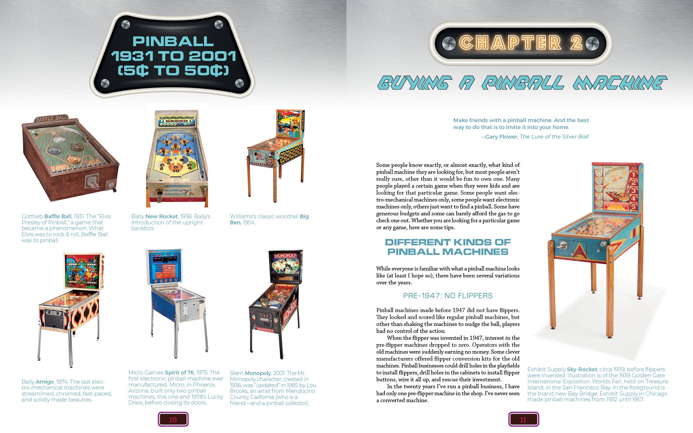 Your Pinball Machine - Image 4
