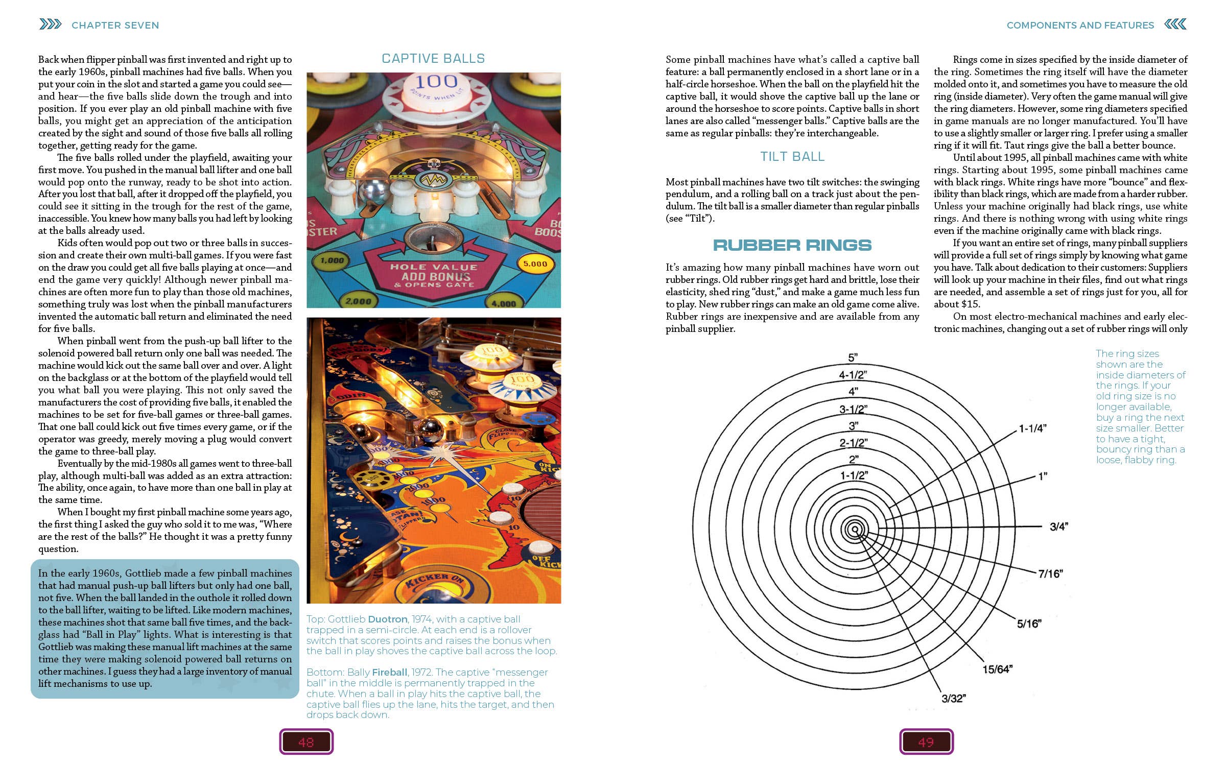 Your Pinball Machine - Image 5